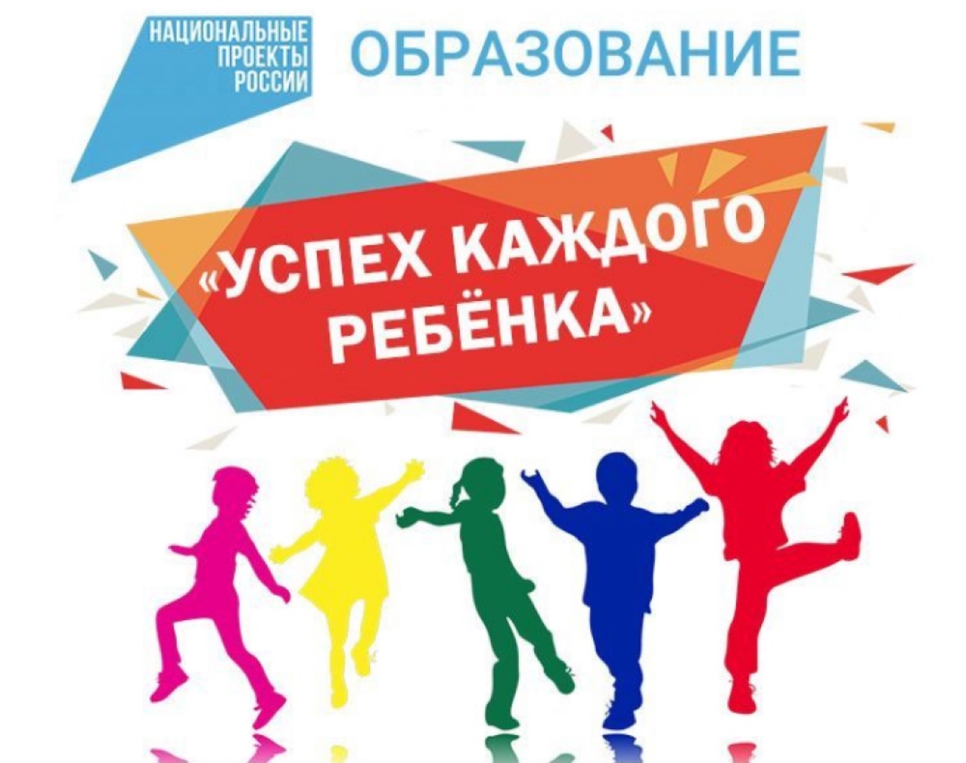 Реализация проекта &amp;quot;Успех каждого ребенка&amp;quot;.