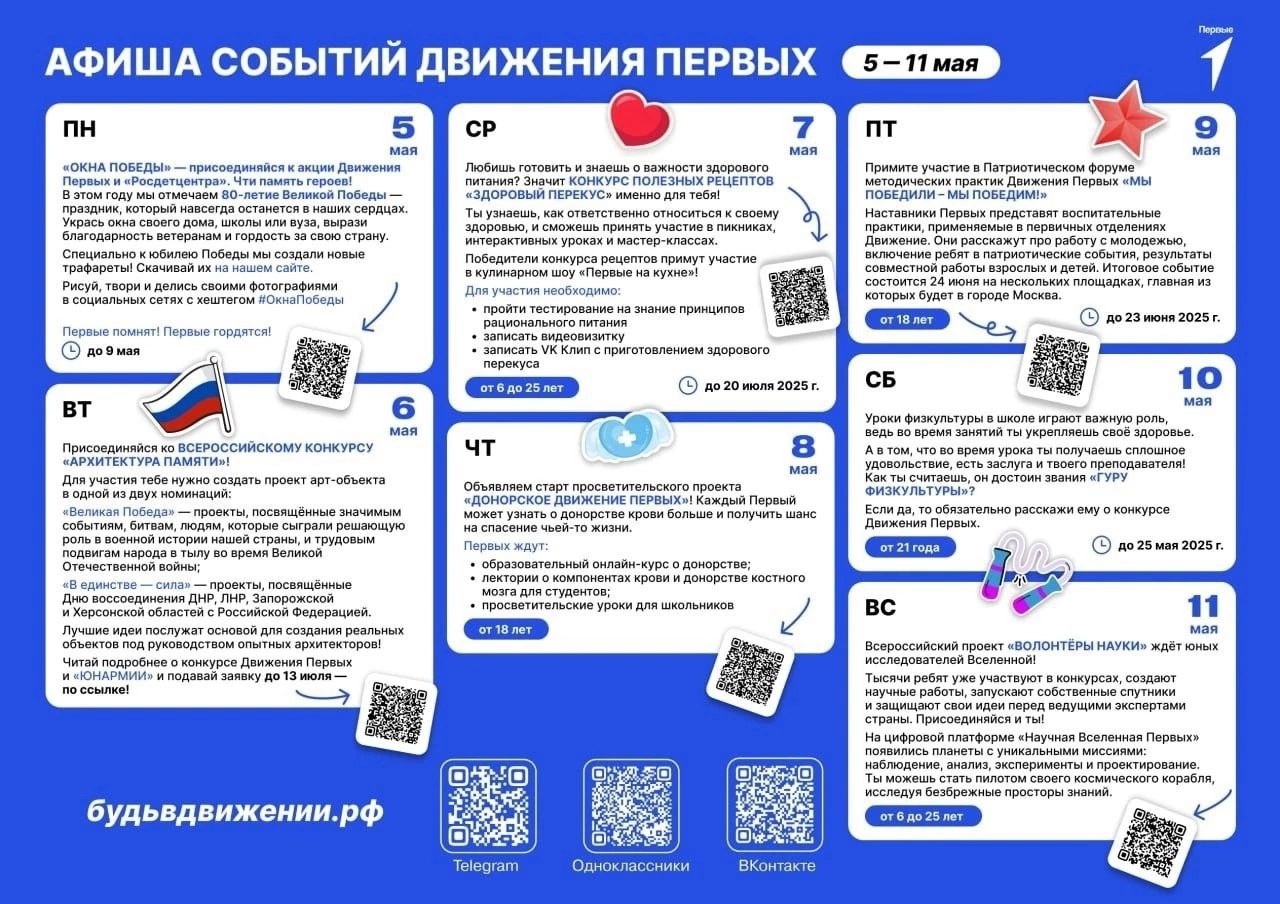 Афиша событий Движение Первых с 05 мая по 11 мая 2025 года.