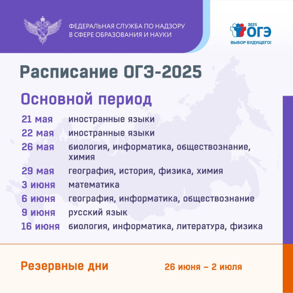 период проведения государственной итоговой аттестации для выпускников 9 классов.