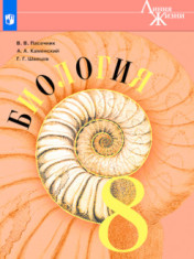 Биология 8 класс